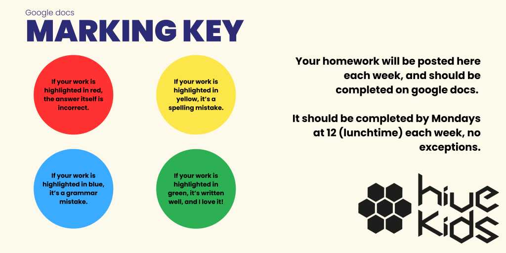 Protected: To Kill a Mockingbird –&nbsp;2025